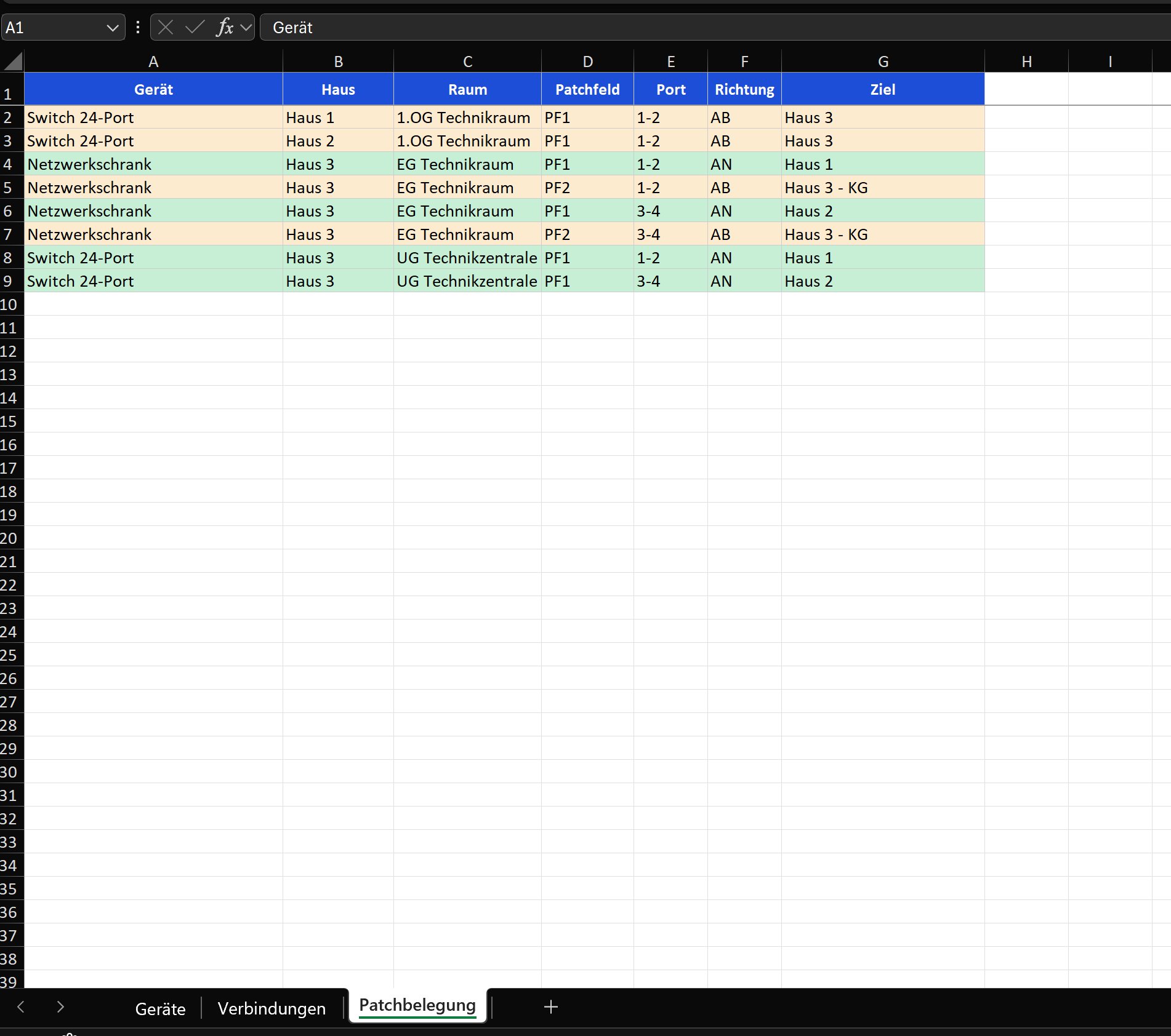 Excel – Patchbelegung